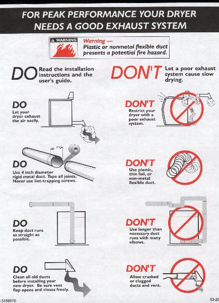 Dryer venting do's and dont's