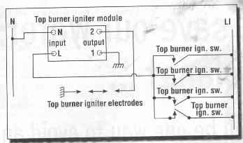 typical gas stove electric ignition wiring diagram