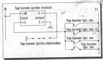 cooktop igniter