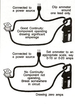 Using an Amp Meter to Measure Current