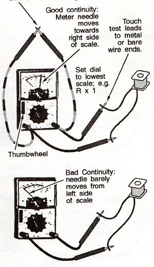 Using an Ohm Meter to Make Continuity and Resistance Measurements