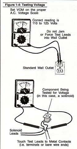 Using a Voltmeter to Measure Voltagee